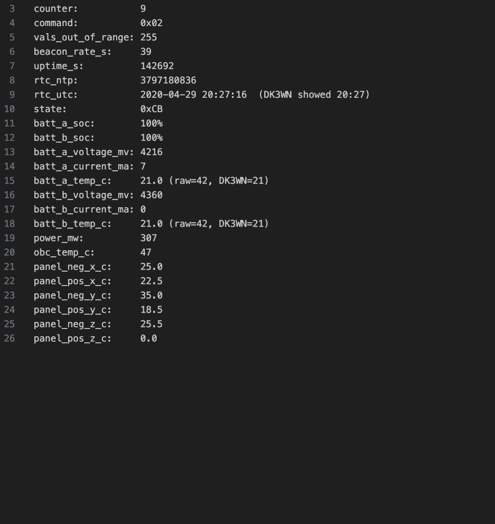 Python analyzer output showing UWE-3 telemetry